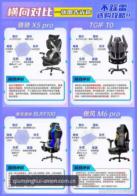 球盟会最新版本安全吗 球盟会最新版本安全吗?技术评测员带你掌握平台安全评估的实用技巧